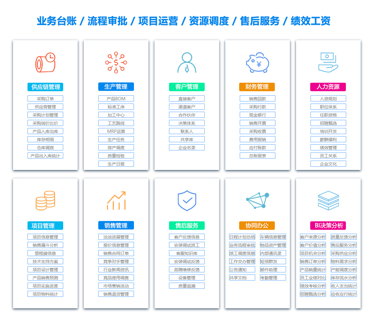 铁岭产品管理系统